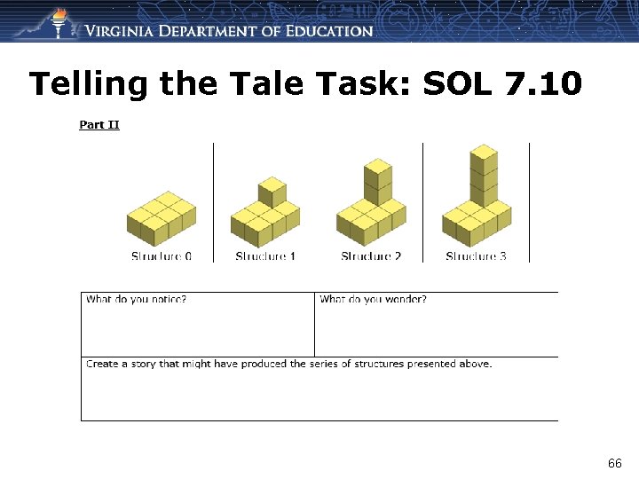 Telling the Tale Task: SOL 7. 10 66 