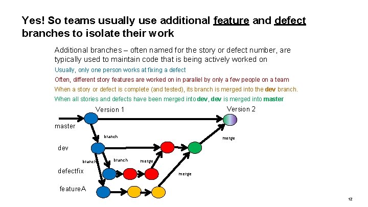 Yes! So teams usually use additional feature and defect branches to isolate their work