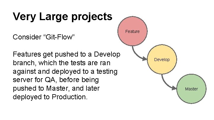 Very Large projects Consider “Git-Flow” Features get pushed to a Develop branch, which the