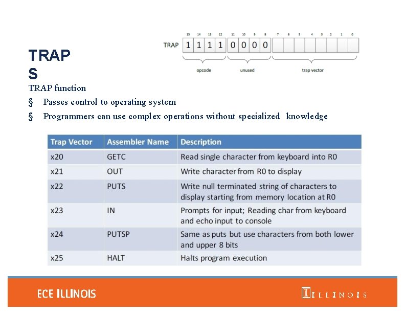 TRAP S TRAP function § Passes control to operating system § Programmers can use