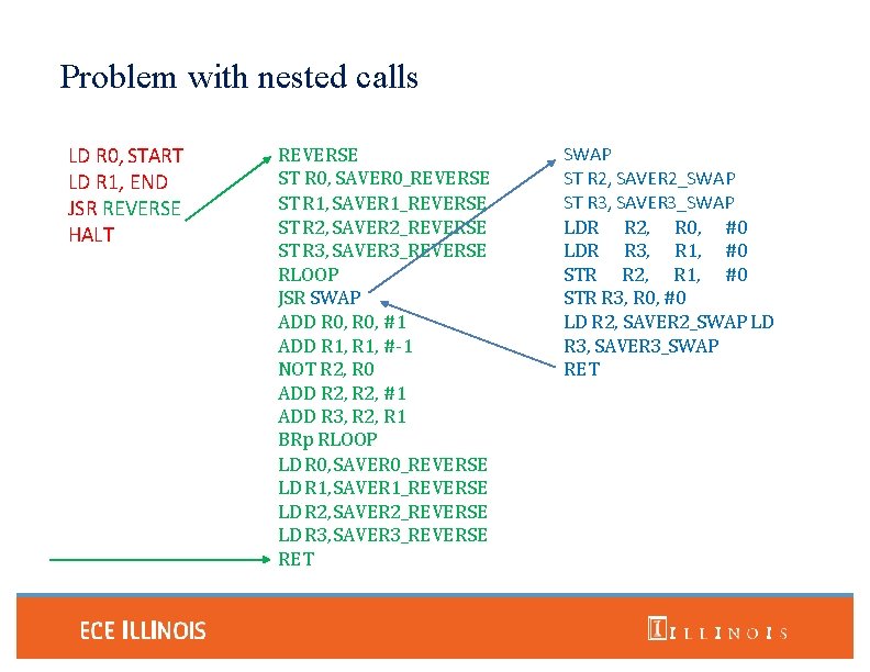 Problem with nested calls LD R 0, START LD R 1, END JSR REVERSE