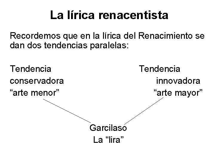 La lírica renacentista Recordemos que en la lírica del Renacimiento se dan dos tendencias