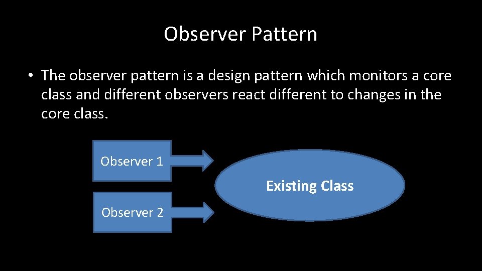 Observer Pattern • The observer pattern is a design pattern which monitors a core