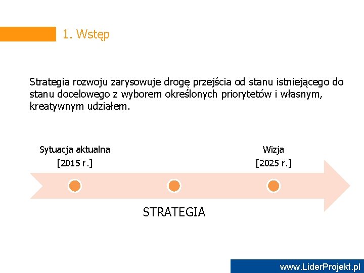 1. Wstęp Strategia rozwoju zarysowuje drogę przejścia od stanu istniejącego do stanu docelowego z