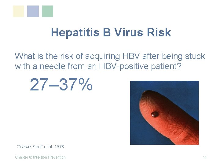 Hepatitis B Virus Risk What is the risk of acquiring HBV after being stuck