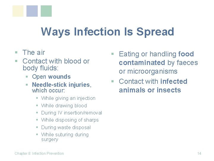 Ways Infection Is Spread § The air § Contact with blood or body fluids: