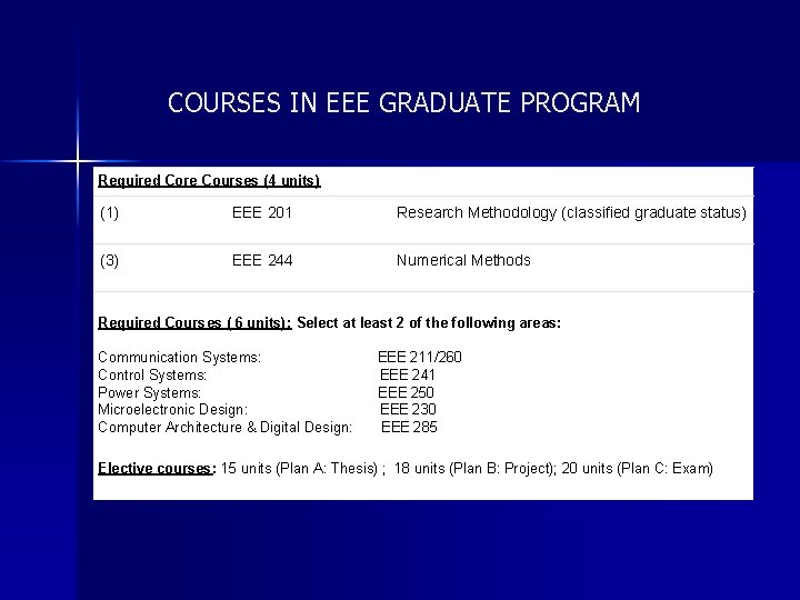 COURSES IN EEE GRADUATE PROGRAM Required Core Courses (4 units) (1) EEE 201 Research