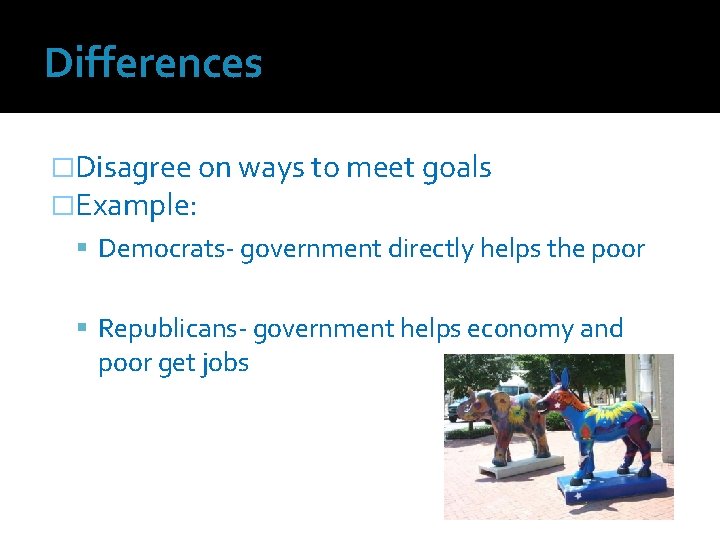 Differences �Disagree on ways to meet goals �Example: Democrats- government directly helps the poor