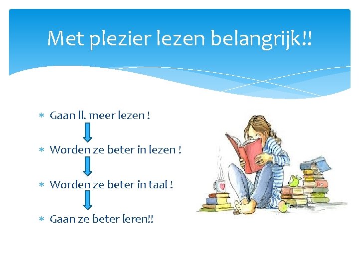 Met plezier lezen belangrijk!! Gaan ll. meer lezen ! Worden ze beter in taal