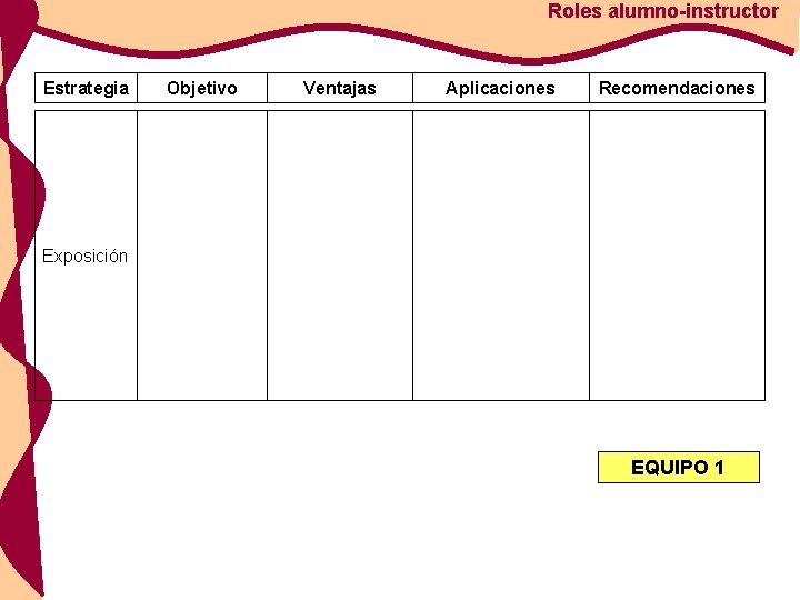 Roles alumno-instructor Estrategia Objetivo Ventajas Aplicaciones Recomendaciones Exposición EQUIPO 1 