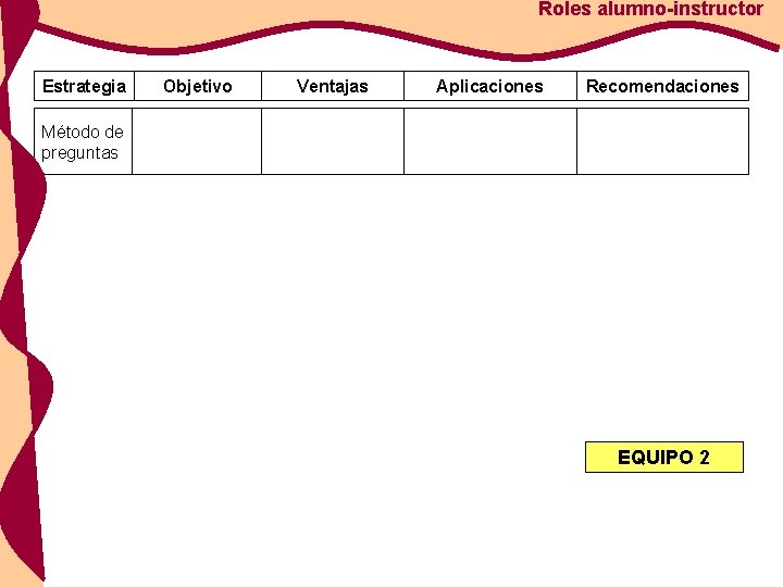 Roles alumno-instructor Estrategia Objetivo Ventajas Aplicaciones Recomendaciones Método de preguntas EQUIPO 2 