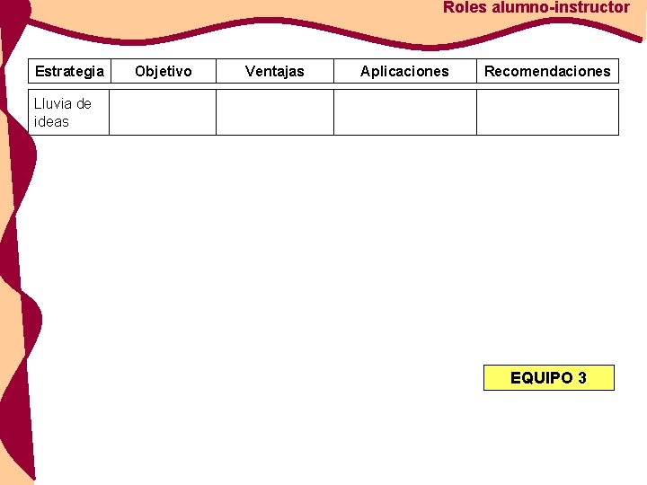 Roles alumno-instructor Estrategia Objetivo Ventajas Aplicaciones Recomendaciones Lluvia de ideas EQUIPO 3 