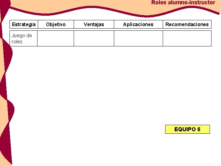 Roles alumno-instructor Estrategia Objetivo Ventajas Aplicaciones Recomendaciones Juego de roles EQUIPO 6 
