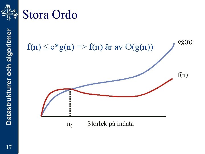 Datastrukturer och algoritmer Stora Ordo 17 f(n) ≤ c*g(n) => f(n) är av O(g(n))