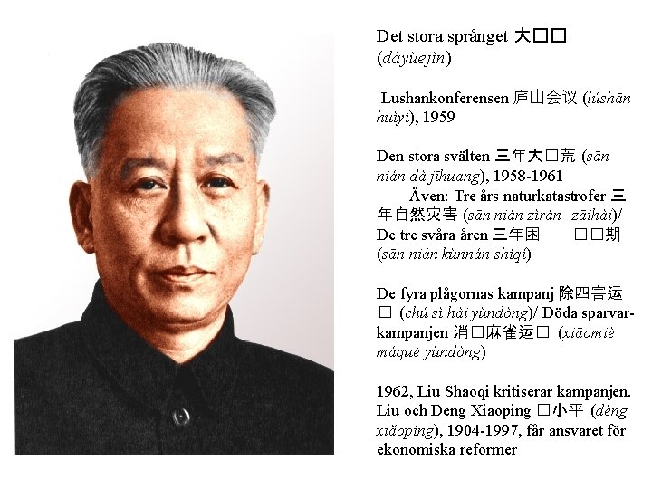 Det stora språnget 大�� (dàyùejìn) Lushankonferensen 庐山会议 (lúshān huìyì), 1959 Den stora svälten 三年大�荒