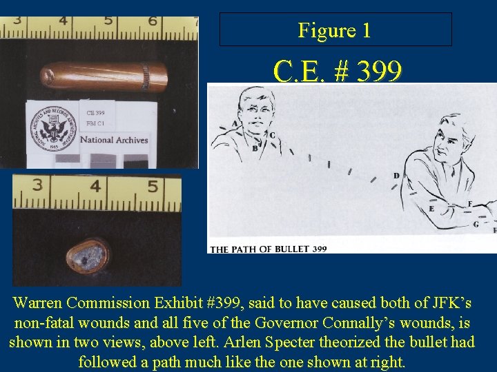 Figure 1 C. E. # 399 Warren Commission Exhibit #399, said to have caused