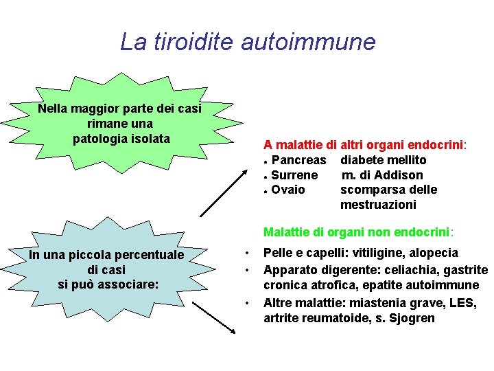 La tiroidite autoimmune Nella maggior parte dei casi rimane una patologia isolata A malattie