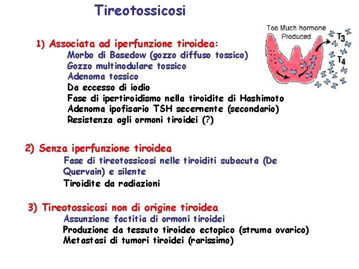 Tireotossicosi 1) Associata ad iperfunzione tiroidea: Morbo di Basedow (gozzo diffuso tossico) Gozzo multinodulare