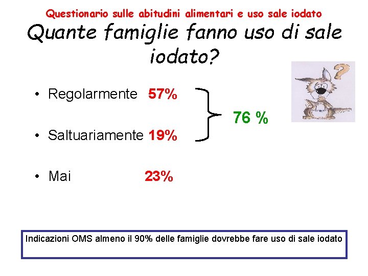 Questionario sulle abitudini alimentari e uso sale iodato Quante famiglie fanno uso di sale