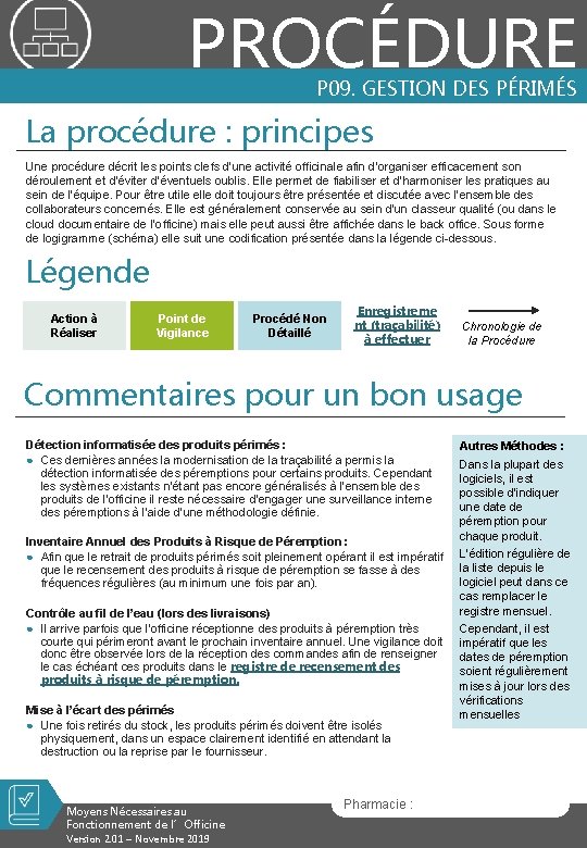 PROCÉDURE P 09. GESTION DES PÉRIMÉS La procédure : principes Une procédure décrit les