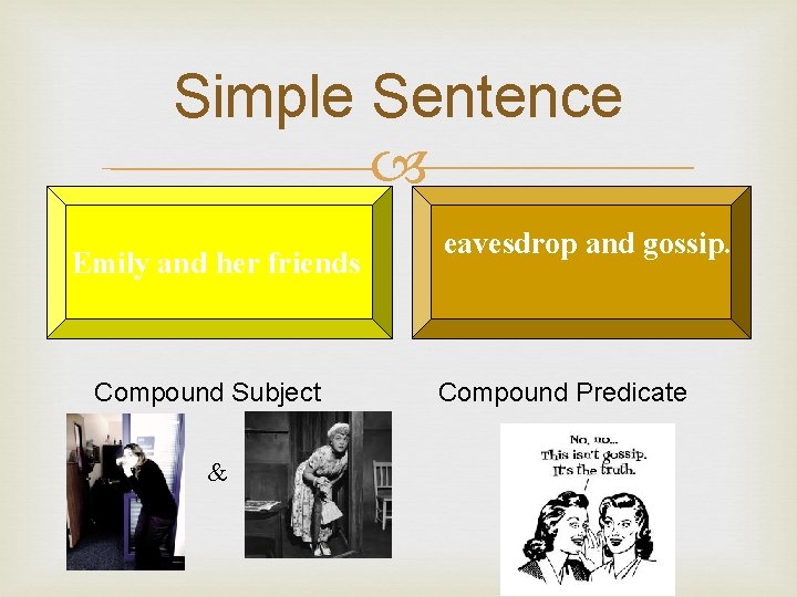 Simple Sentence Emily and her friends Compound Subject & eavesdrop and gossip. Compound Predicate