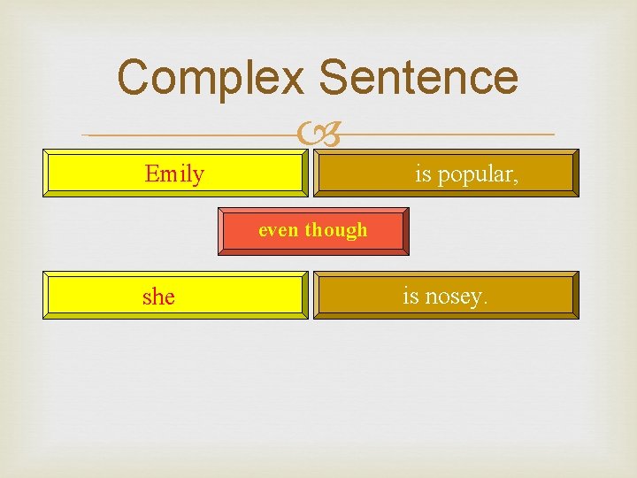 Complex Sentence Emily is popular, even though she is nosey. 