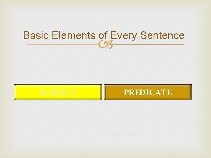 Basic Elements of Every Sentence SUBJECT PREDICATE 