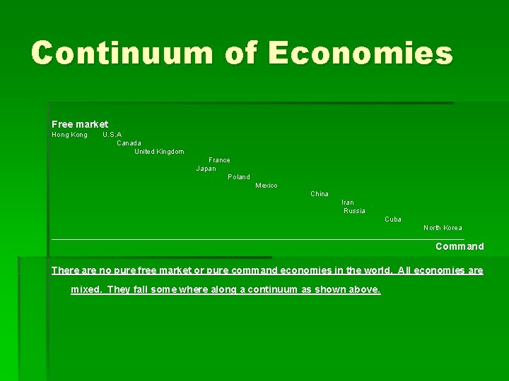 Continuum of Economies Free market Hong Kong U. S. A Canada United Kingdom France