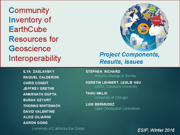 Community Inventory of Earth Cube Resources for Geoscience