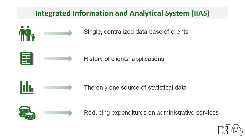 Integrated Information and Analytical System (IIAS) Single, centralized data base of clients History of