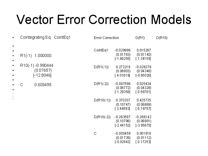 Vector Error Correction Models • • • • Cointegrating Eq: Coint. Eq 1 Error