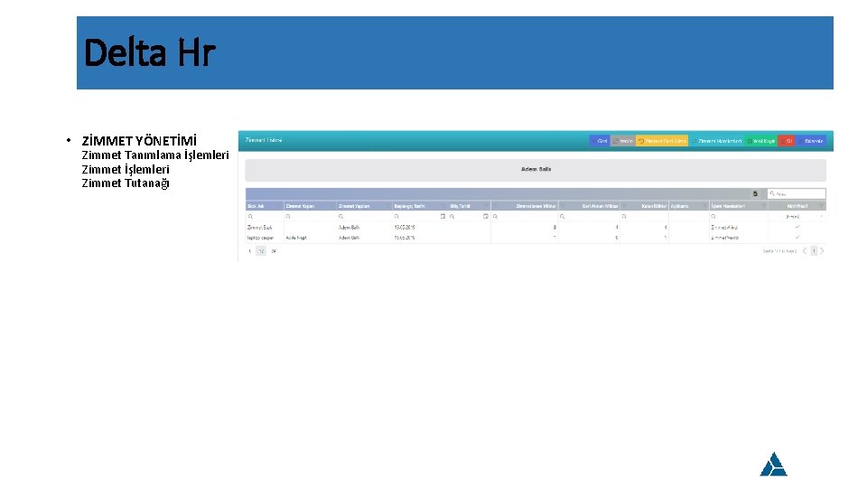 Delta Hr • ZİMMET YÖNETİMİ Zimmet Tanımlama İşlemleri Zimmet Tutanağı 