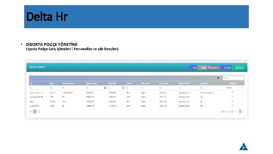 Delta Hr • SİGORTA POLİÇE YÖNETİMİ Sigorta Poliçe Giriş İşlemleri ( Personeller ve aile