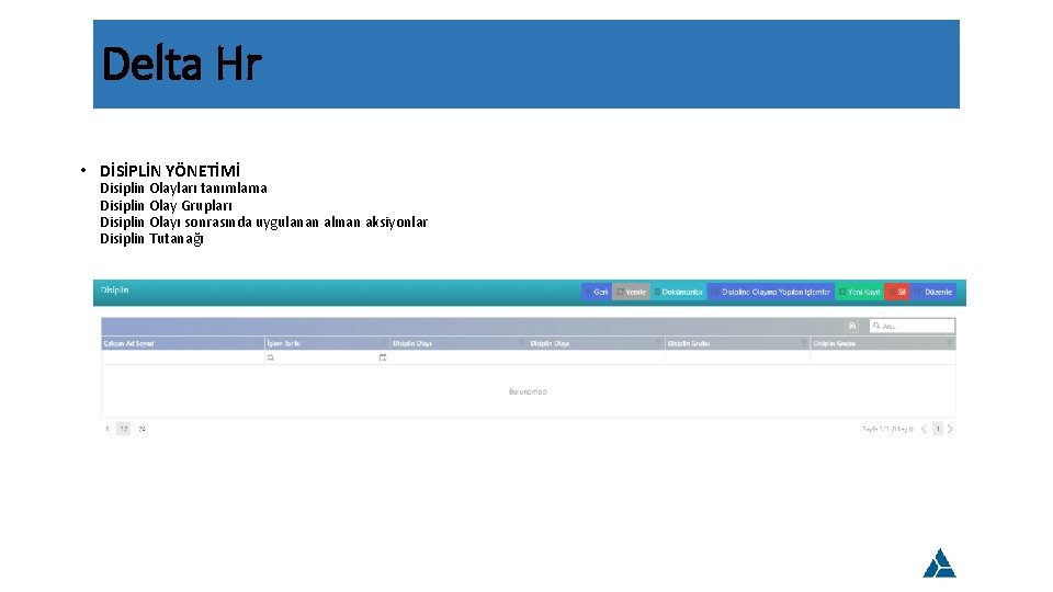 Delta Hr • DİSİPLİN YÖNETİMİ Disiplin Olayları tanımlama Disiplin Olay Grupları Disiplin Olayı sonrasında