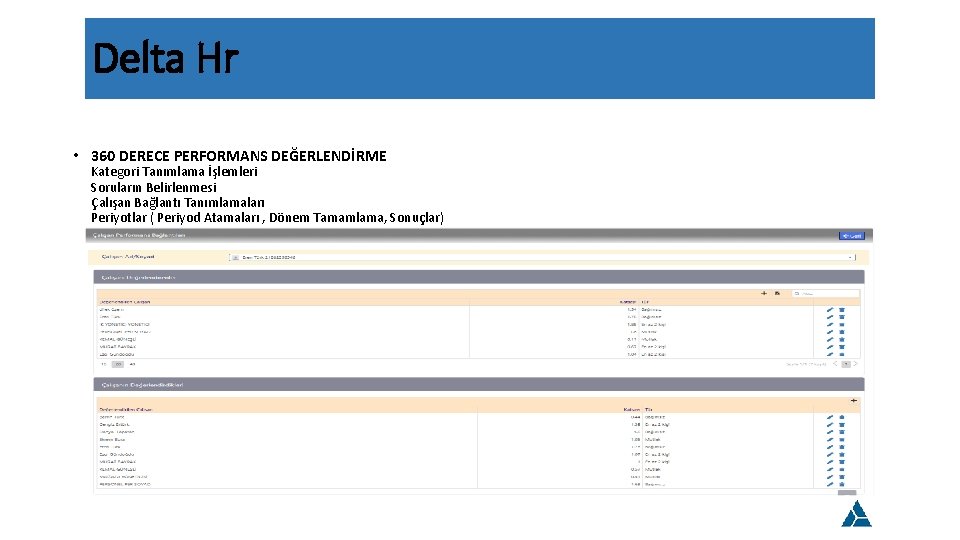 Delta Hr • 360 DERECE PERFORMANS DEĞERLENDİRME Kategori Tanımlama İşlemleri Soruların Belirlenmesi Çalışan Bağlantı