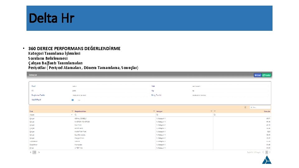 Delta Hr • 360 DERECE PERFORMANS DEĞERLENDİRME Kategori Tanımlama İşlemleri Soruların Belirlenmesi Çalışan Bağlantı