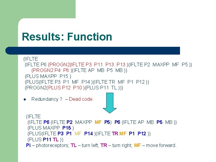 Results: Function (IFLTE P 6 (PROGN 2(IFLTE P 3 P 11 P 13 )(IFLTE