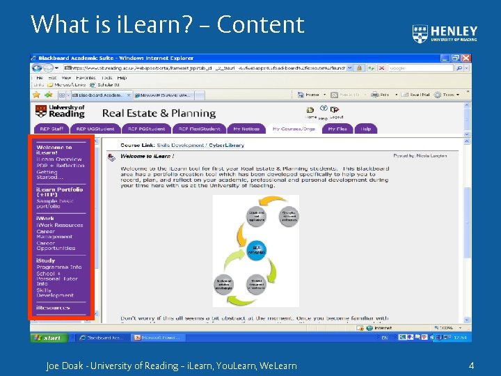 What is i. Learn? – Content Joe Doak - University of Reading – i.