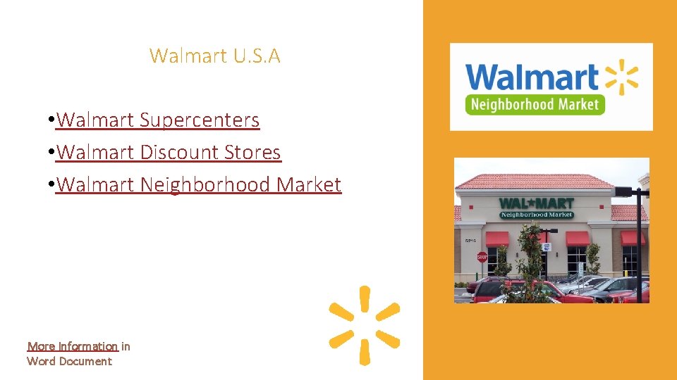 Walmart U. S. A • Walmart Supercenters • Walmart Discount Stores • Walmart Neighborhood