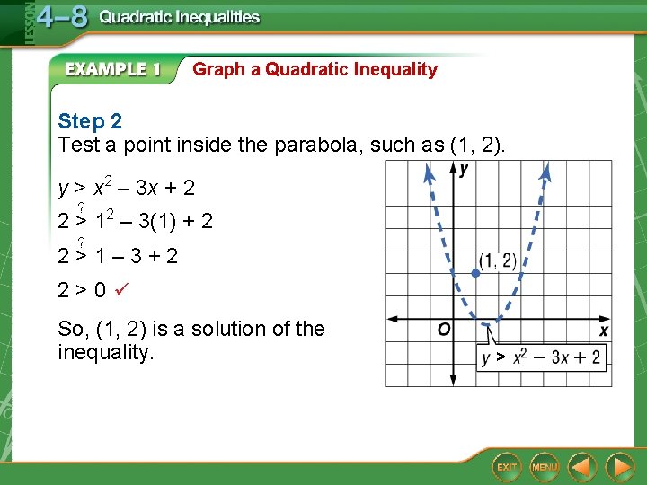 Graph a Quadratic Inequality Step 2 Test a point inside the parabola, such as