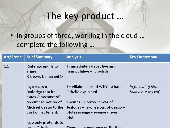The key product … • In groups of three, working in the cloud …