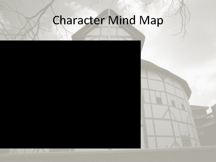 Character Mind Map 