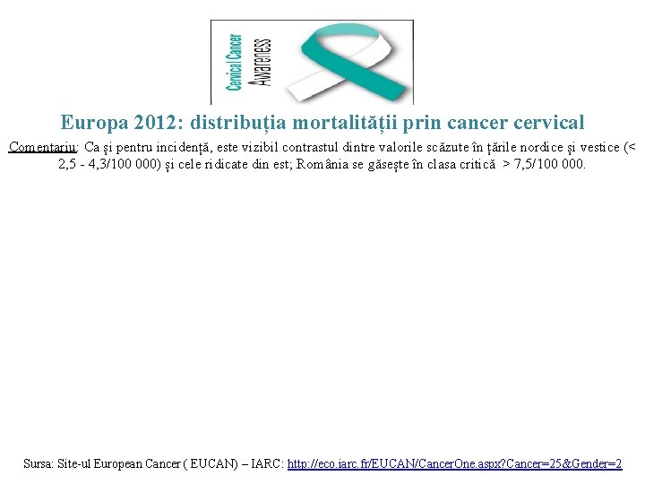 Europa 2012: distribuția mortalității prin cancer cervical Comentariu: Ca și pentru incidență, este vizibil