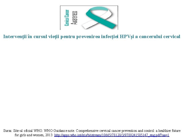 Intervenții în cursul vieții pentru prevenirea infecției HPVși a cancerului cervical Sursa: Site-ul oficial