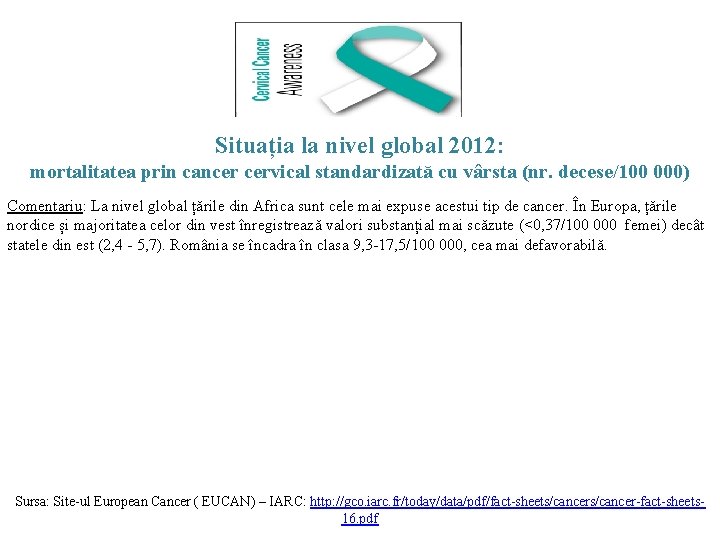 Situația la nivel global 2012: mortalitatea prin cancer cervical standardizată cu vârsta (nr. decese/100