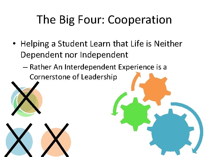 The Big Four: Cooperation • Helping a Student Learn that Life is Neither Dependent