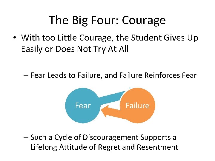 The Big Four: Courage • With too Little Courage, the Student Gives Up Easily