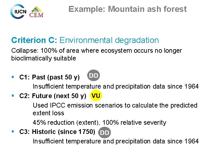 Example: Mountain ash forest Criterion C: Environmental degradation Collapse: 100% of area where ecosystem