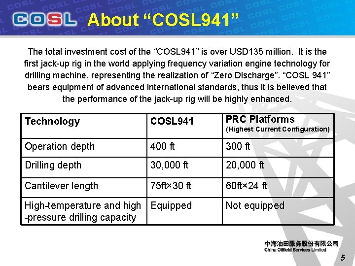 About “COSL 941” The total investment cost of the “COSL 941” is over USD