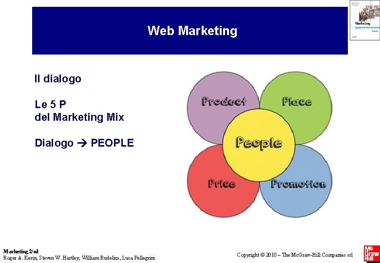 Web Marketing Il dialogo Le 5 P del Marketing Mix Dialogo PEOPLE Marketing 2/ed